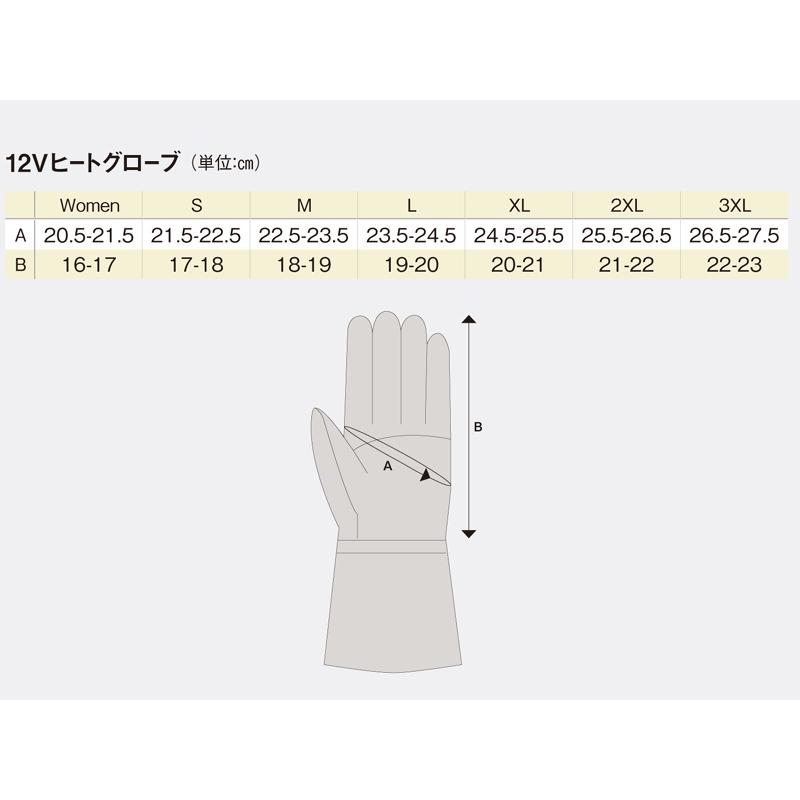 HEATMASTER（ヒートマスター） バイク用 12VヒートレザーグローブTYPE