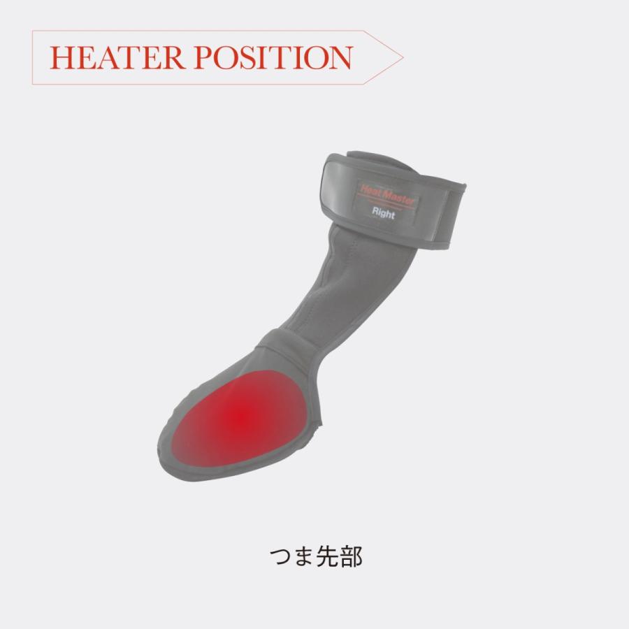 HEATMASTER（ヒートマスター） バイク用 12Vヒートトゥ ウォーマー 3.5