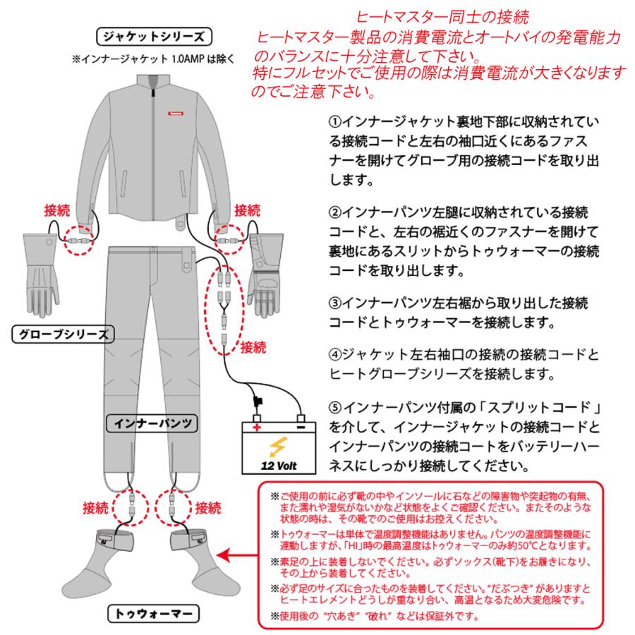 HEATMASTER（ヒートマスター） バイク用 12Vヒートトゥ ウォーマー 3.5