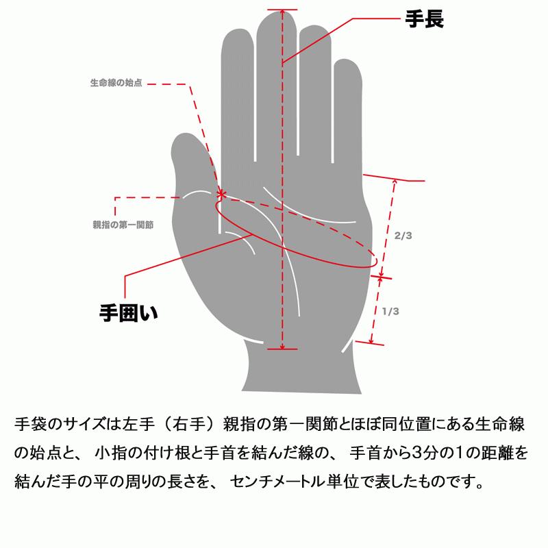 カドヤ（KADOYA） グローブ MULTIPLE GLOVE No.3348 K'S LEATHER