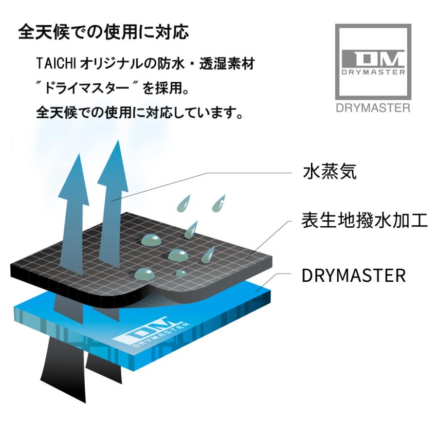 TAICHI RSタイチ RST645 カーボン ウィンターグローブ ライディング