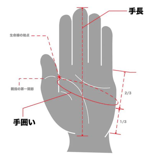 カドヤ（KADOYA） KADOYA RUBICON-WP GLOVE 防水ウィンターグローブ No
