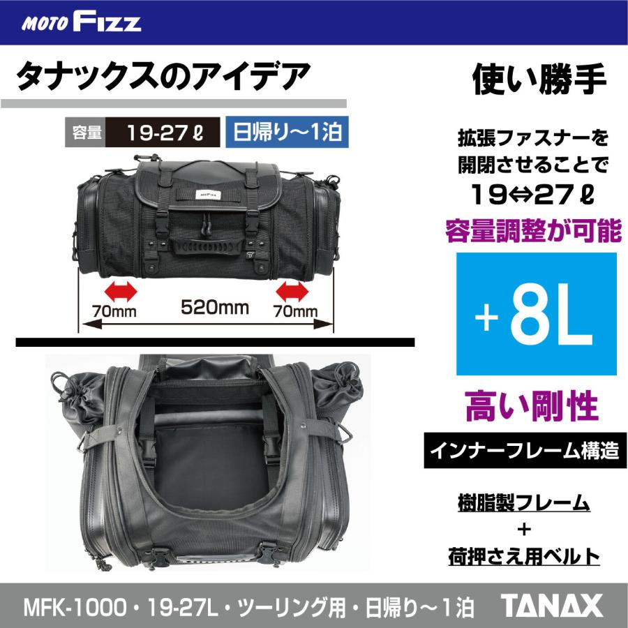 TANAX（タナックス） モトフィズ バイク用バッグ シートバッグ ミニ