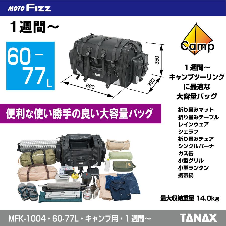 TANAX（タナックス） モトフィズ バイク用バッグ シートバッグ