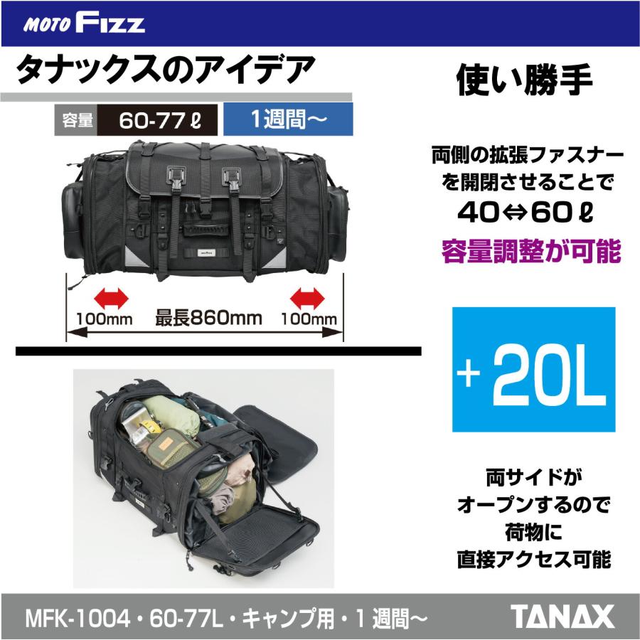 TANAX（タナックス） モトフィズ バイク用バッグ シートバッグ