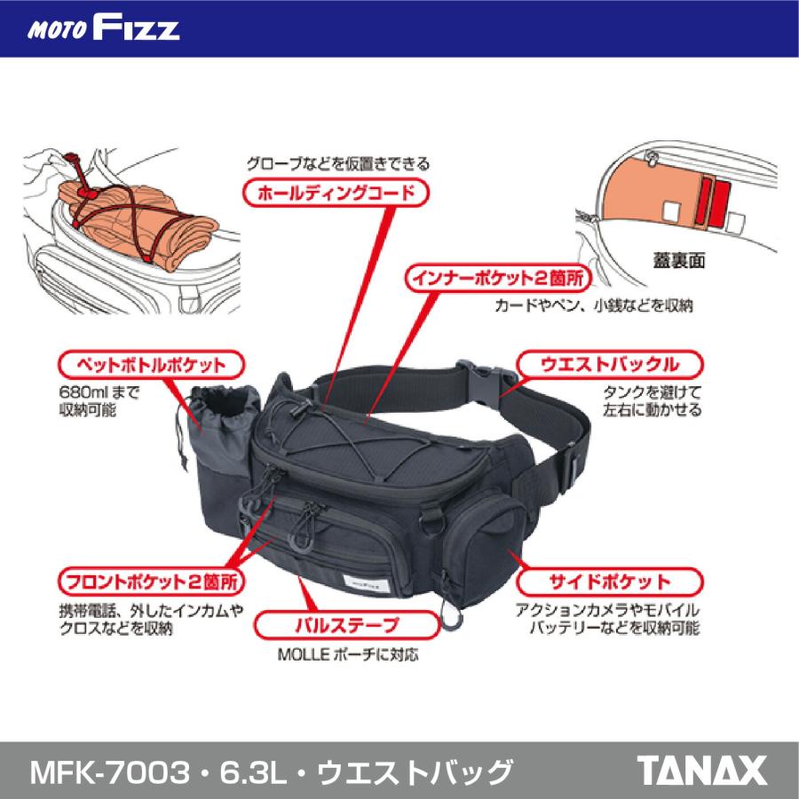 TANAX（タナックス） モトフィズ バイク用ウエストバッグ ライディング
