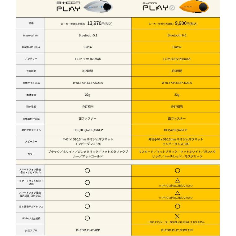 B＋COM（ビーコム） SYGN HOUSE サインハウス B+COM PLAY ZERO プレイ