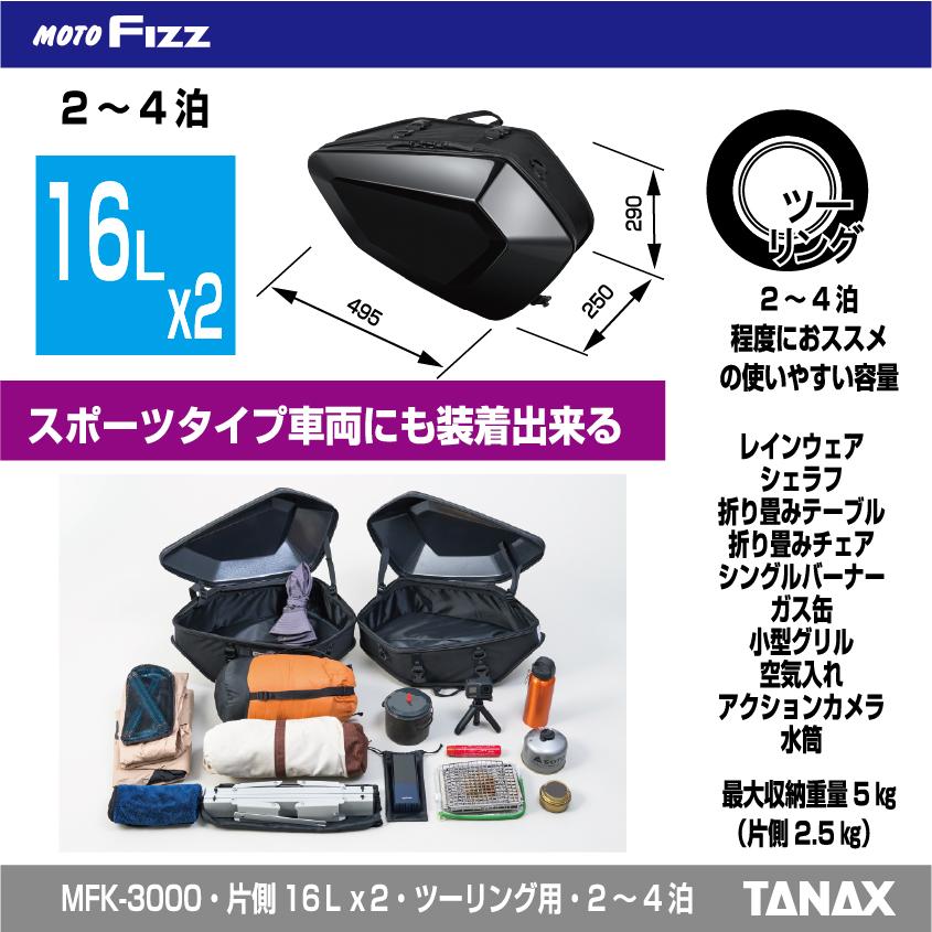 TANAX（タナックス） バイク用バッグ サイドバッグ カービングシェル