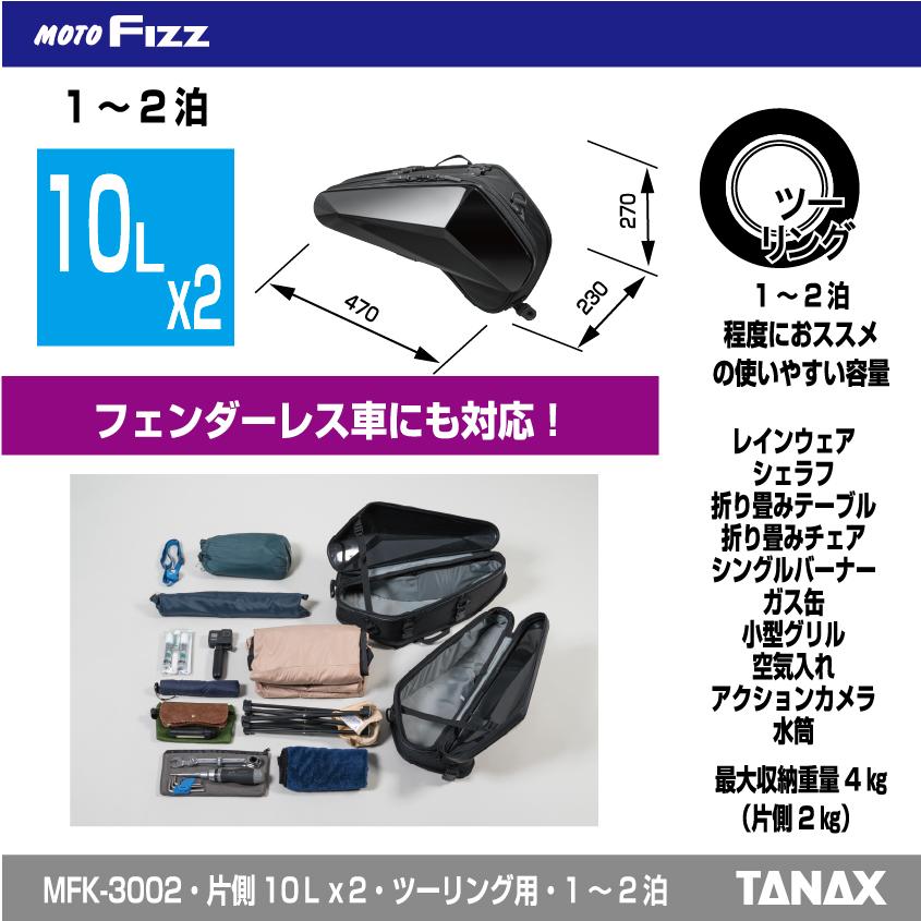 TANAX（タナックス） バイク用バッグ サイドバッグ カービングシェル