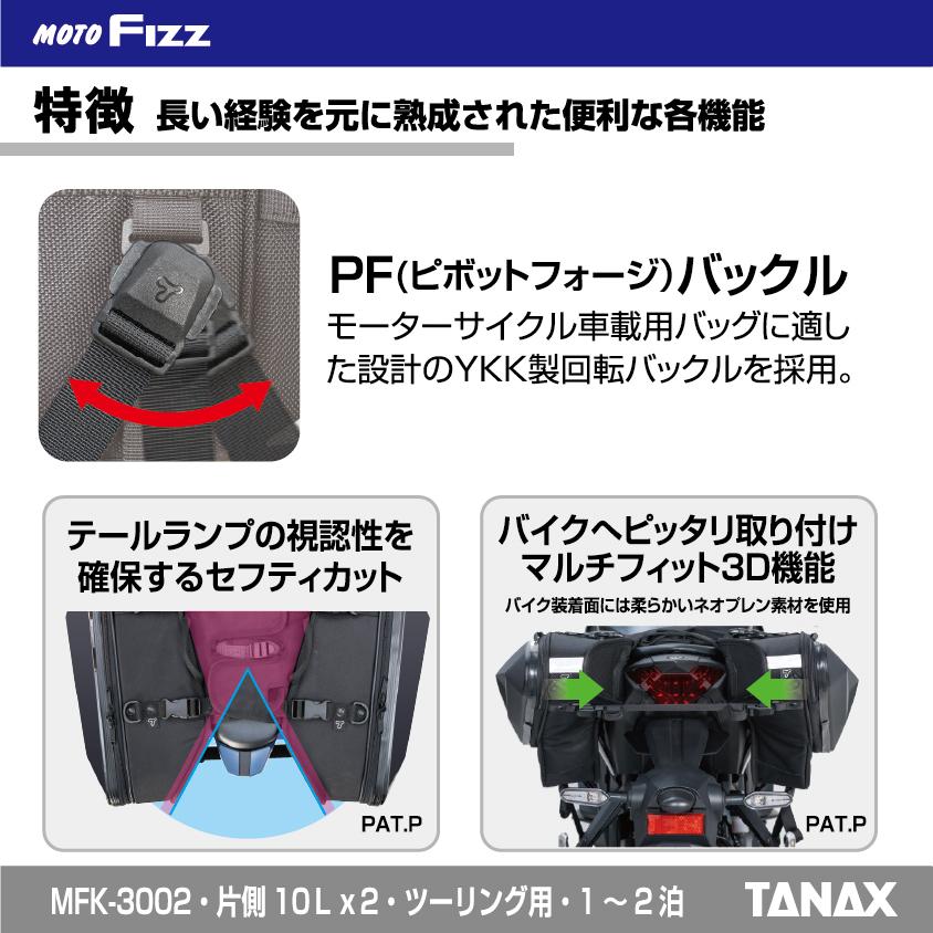 TANAX（タナックス） バイク用バッグ サイドバッグ カービングシェル