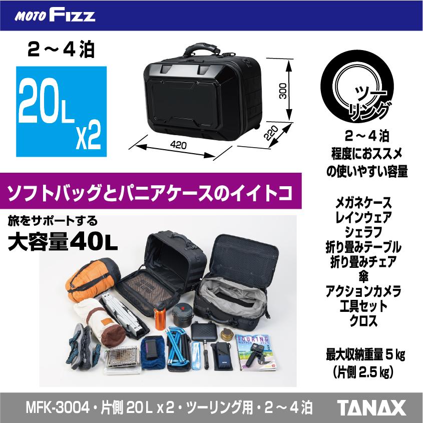 TANAX（タナックス） バイク用バッグ サイドバッグ ツアーシェルケース