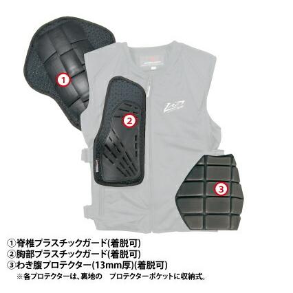 ROUGH & ROAD プロテクター Mサイズ 30日当店限定クーポン ROUGH&ROAD (ラフ&ロード) バイク用 インナー