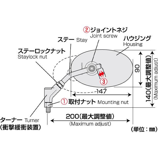 TANAX タナックス バイクミラー ナポレオン クラシカル3ミラー TANAX タナックス バイクミラー ナポレオン クラシカル3ミラー
