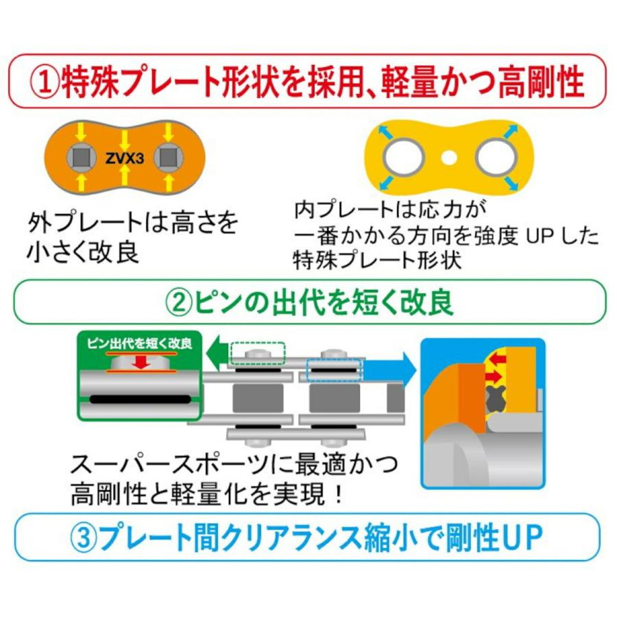 EKチェーン EKチェーン(江沼チェーン) バイク用チェーン 520ZV-X3