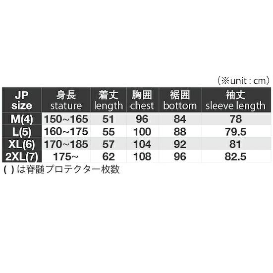 コミネ（Komine） バイク用 プロテクター 上半身 胸 胸部 Protector SK 