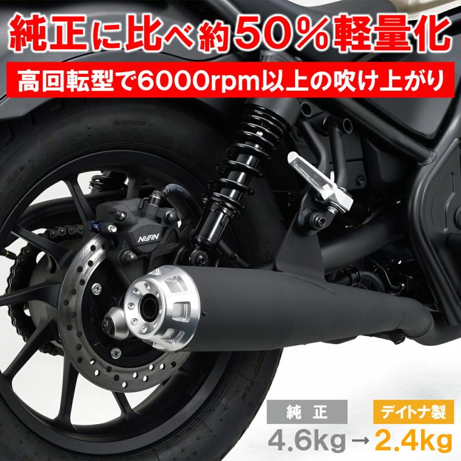 レブル250 17〜22用 デイトナ メガホンタイプマフラー DAYTONA（バイク用品） デイトナ DAYTONA バイク用 マフラー レブル250