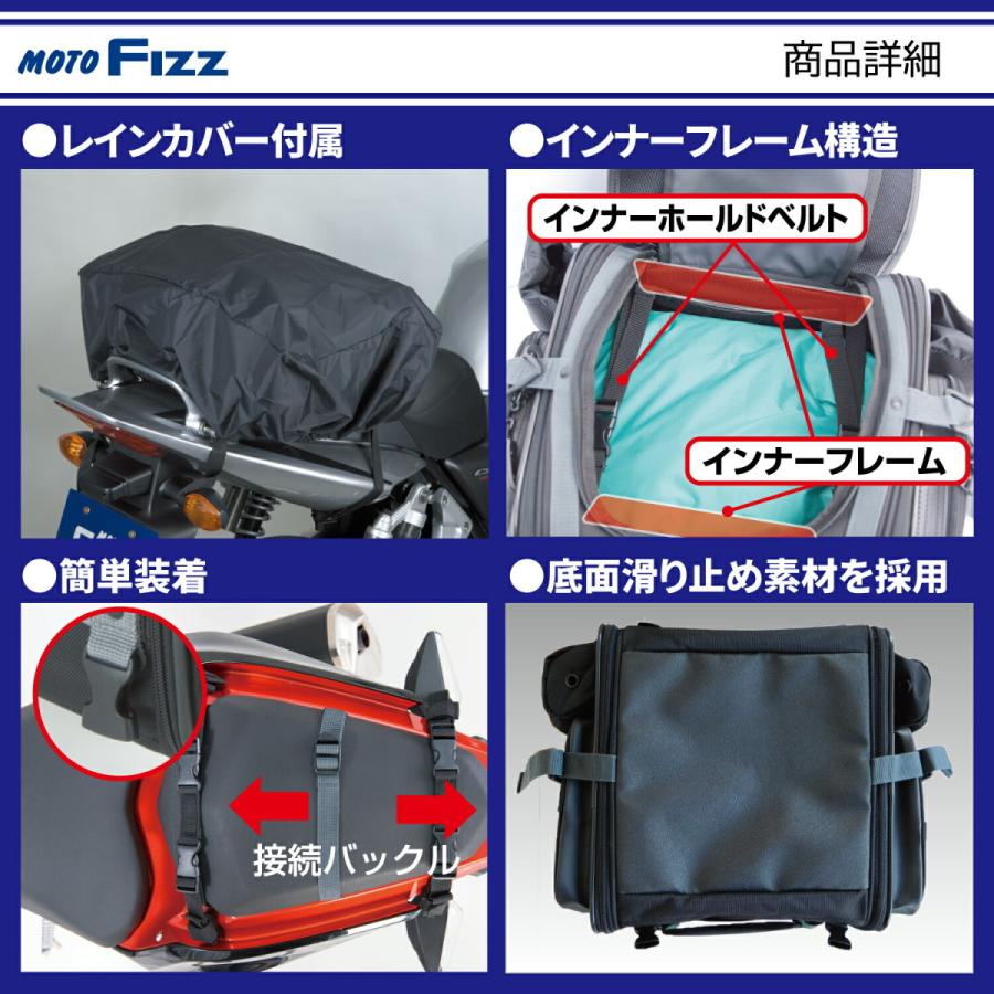 タナックス TANAX MOTOFIZZ バイク用 ミニフィールドシートバッグ アーバンブルー 容量 19-27L MFK-274｜moto-zoa｜05