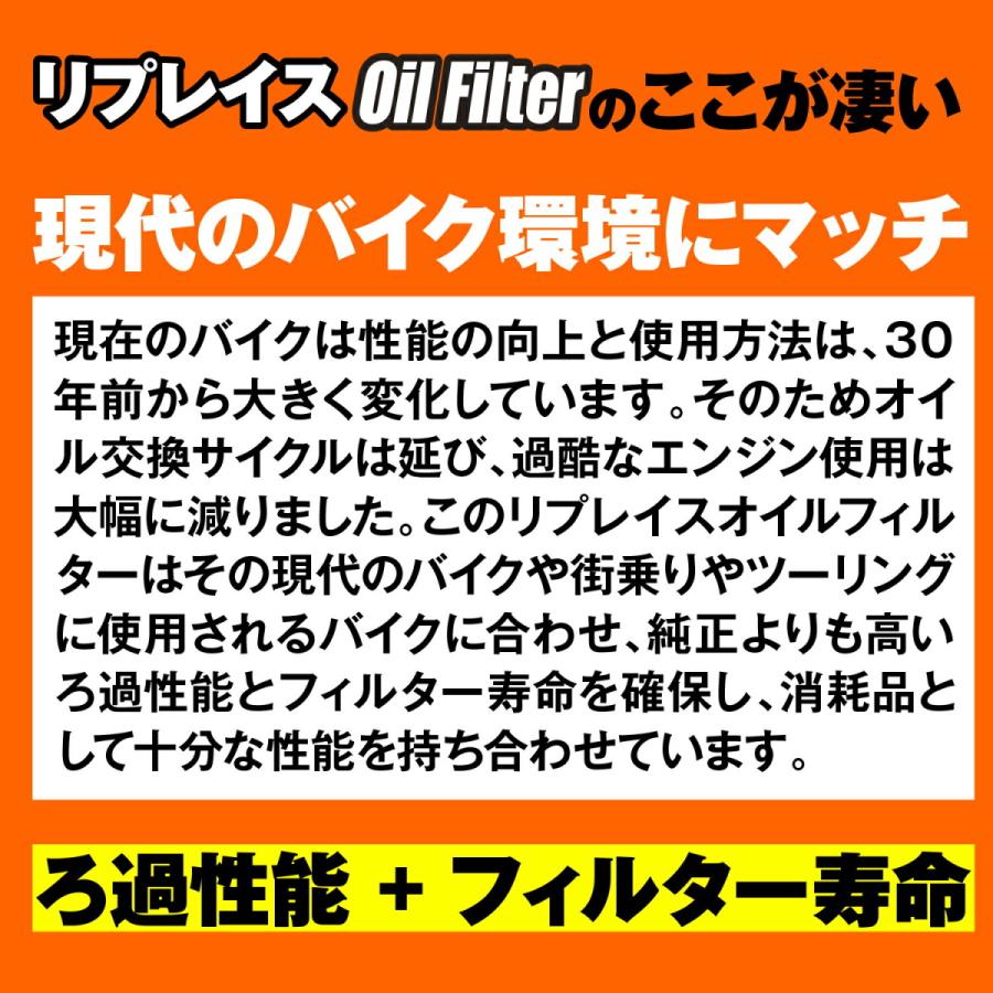 DAYTONA（デイトナ） 15日クーポン配布 バイク用 リプレイス オイル