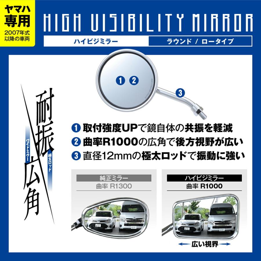 専用※ デイトナ HIGHSIDER ロッドミラー ヤマハ車 逆ネジ Amazon