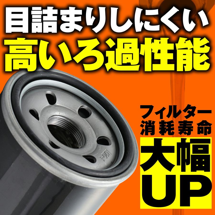 GIVI（ジビ） 5日クーポン配布 デイトナ DAYTONA バイク用 リプレイス