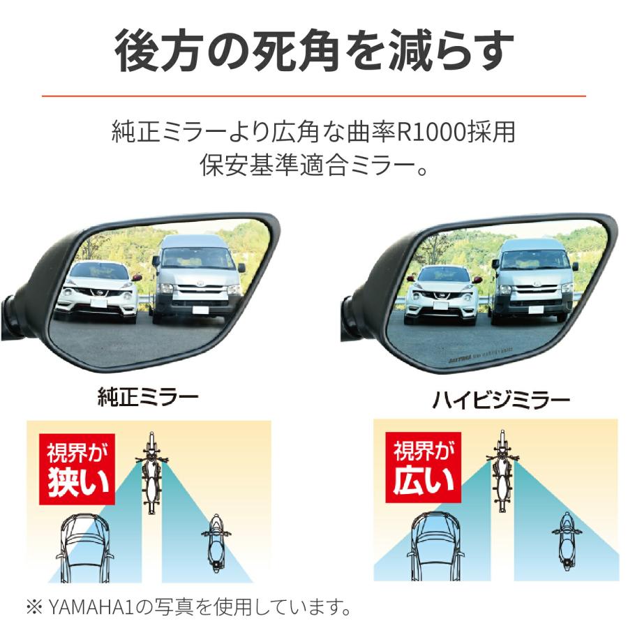DAYTONA（デイトナ） ハイビジミラー バイク用 ミラー 貼り付けタイプ