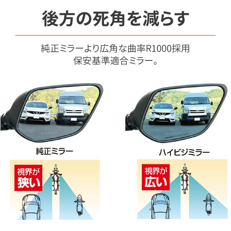DAYTONA（デイトナ） ハイビジミラー バイク用 ミラー 貼り付けタイプ