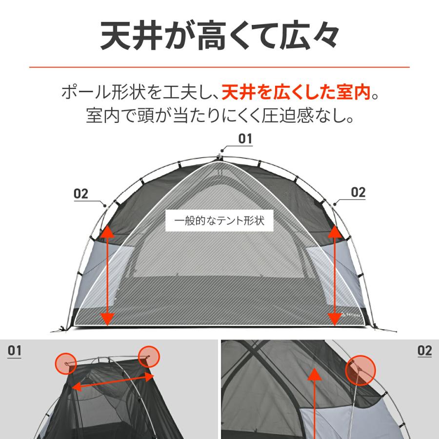 DAYTONA（デイトナ） DAYTONA neGla(ネグラ) バイク用 テント 1人用 春