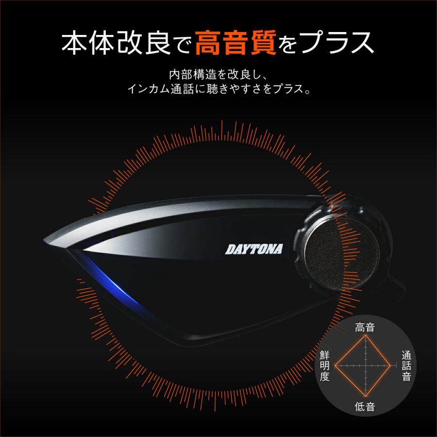 DAYTONA インカム DT-E1 デイトナ　通話　Bluetooth Amazon | デイトナ(Daytona) バイク用 インカム 4人通話
