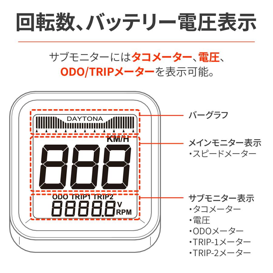 DAYTONA（デイトナ） バイク スピードメーター + タコメーター 電気式