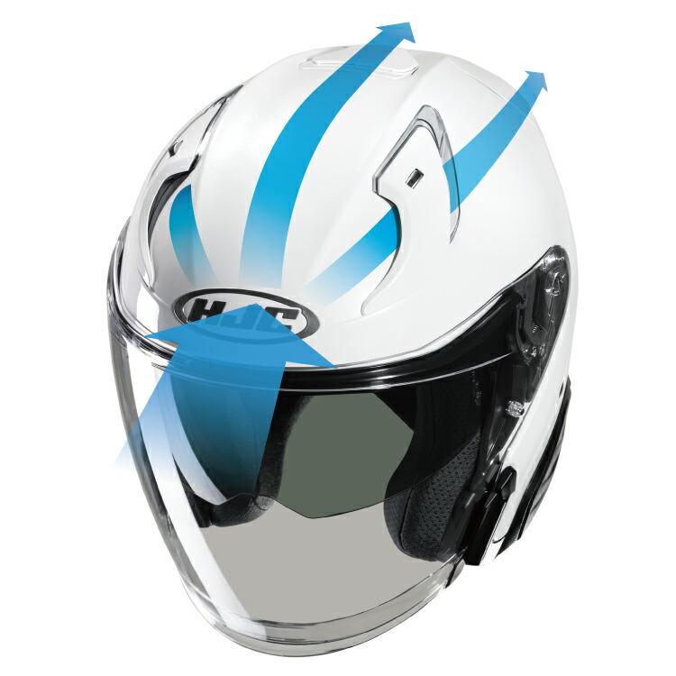 HJC i40 CAMET ジェットヘルメット Lサイズ インナーバイザー付き 楽天市場】HJC エイチジェイシー i40N Linia Jet Helmet ジェット
