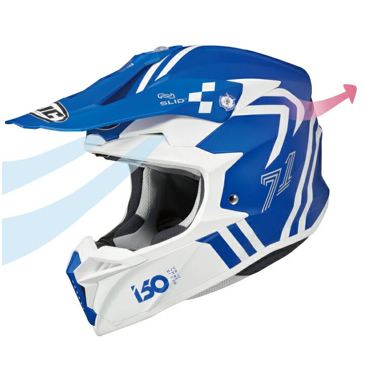 HJC バイク用 ヘルメット オフロード モトクロス アドベンチャー サン