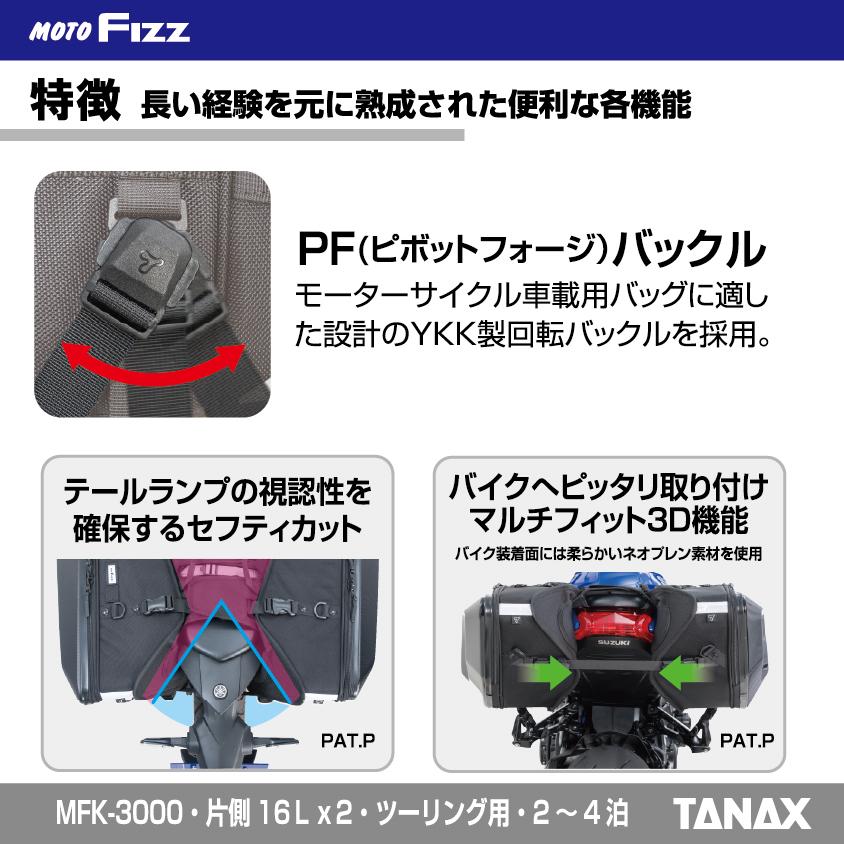 TANAX（タナックス） バイク用バッグ サイドバッグ カービングシェル