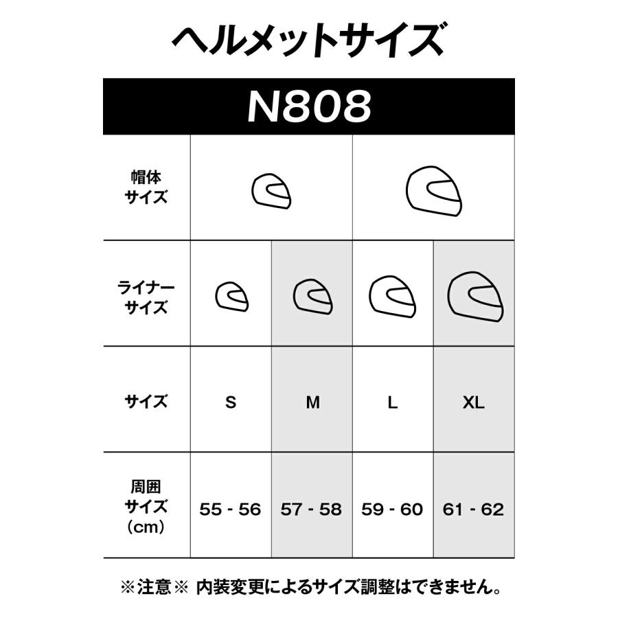 NOLAN（ノーラン） バイク ヘルメット フルフェイス N80-8 FERVO(RED
