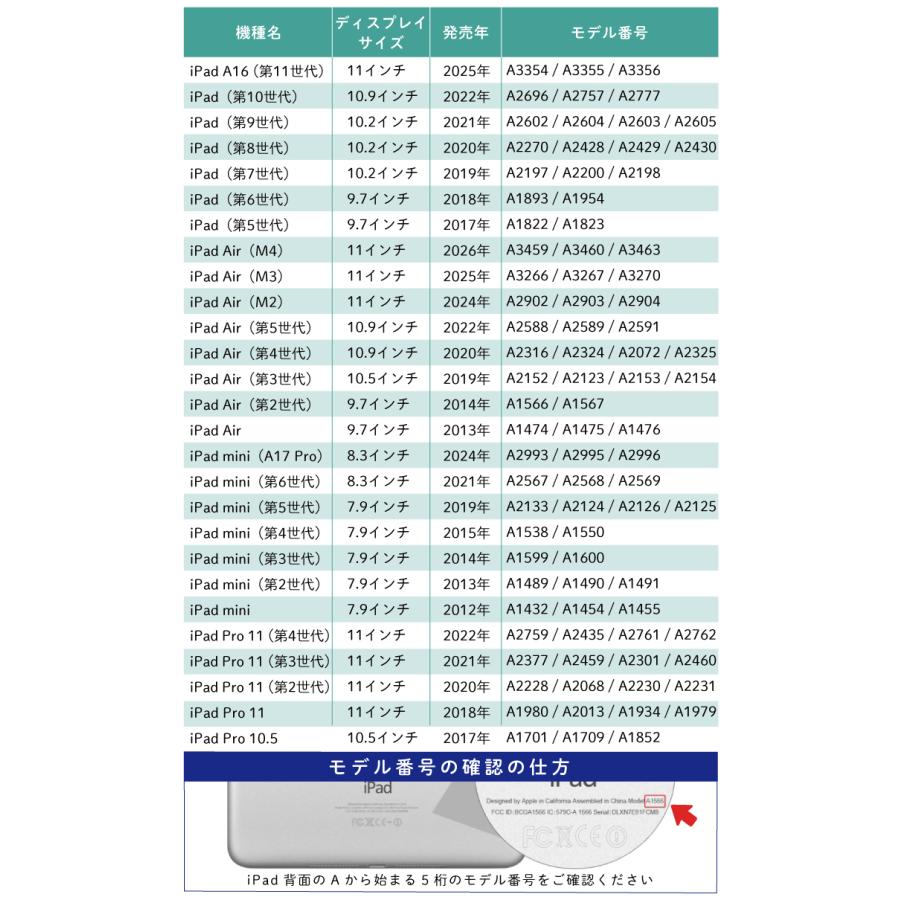 ガラスフィルムセット 2026 新型iPad対応 iPad A16 ケース 第10世代 360度回転 縦置き 横置き スタンド 11インチ iPad Air M4 M3 M2 miniA17 mini6 Air5 pro 11 |  | 19