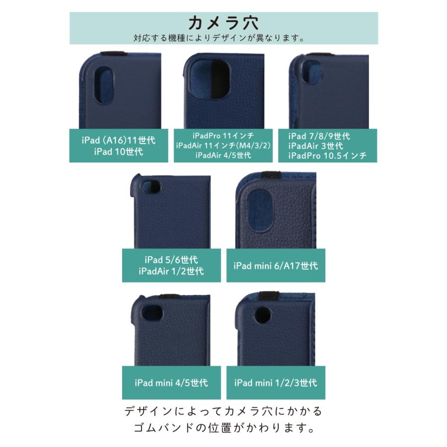 新型 iPad 第11世代 A16 対応】強化ガラスフィルム付 ケース 第10世代