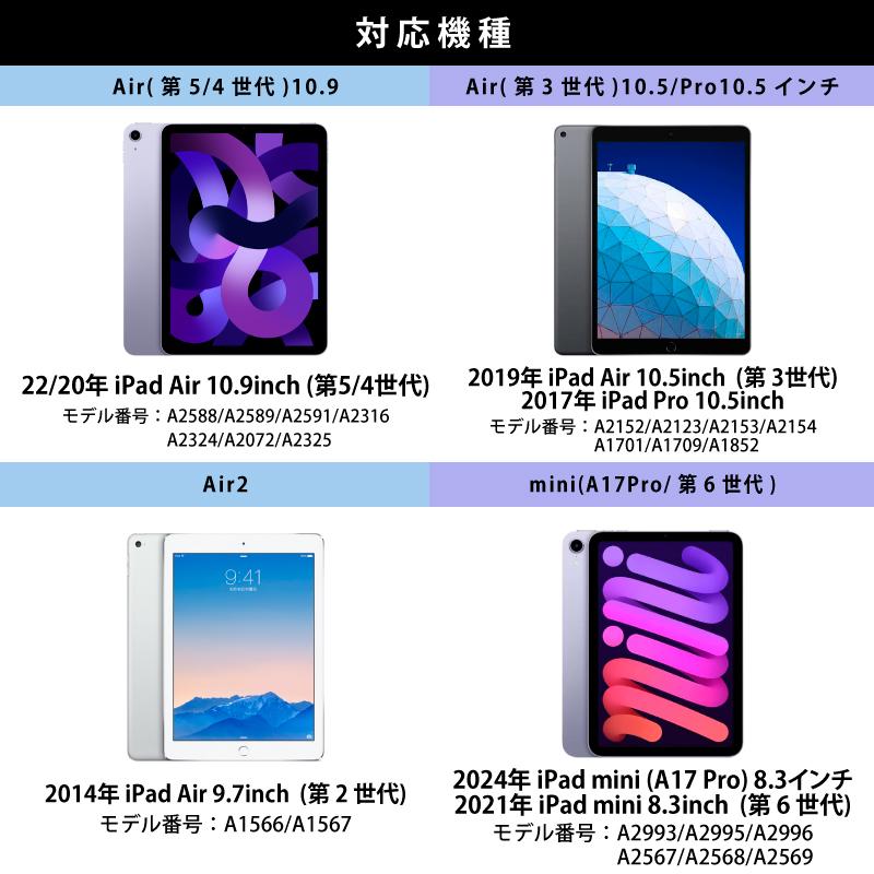 iPad Air 4世代 256GB カバーや箱はありません。 Amazon.co.jp: ProCase iPad Air 11インチ ケース M4 2026 / M3 2025