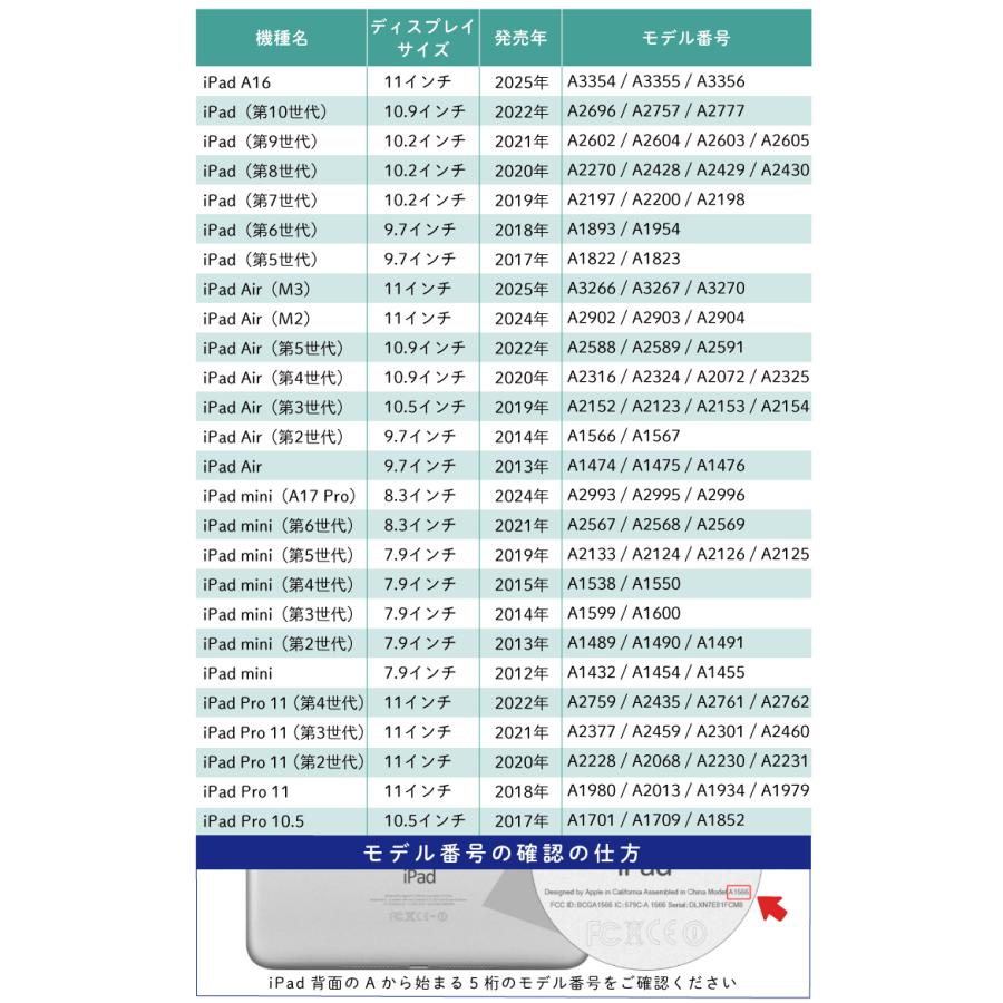 iPad ケース 360度回転 M2 air 第6世代 第10世代 miniA17 Pro mini6 10.9 Air5 10.2 第9世代 第8世代 pro 11 pro10.5 Air4 mini 5 4 3 ipad 第5世代 air3 air2 |  | 17