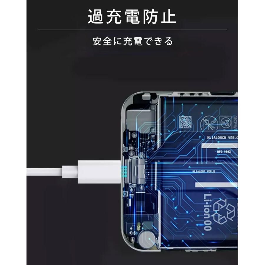 PD高速充電対応 iPhone用充電ケーブル USB端子 type-c 8pin 充電機 13 12 se 11 Xs 8ピン アイホン データ転送 7 Xr ipad アイホン用 白 Lightning ライトニング｜moto84｜06