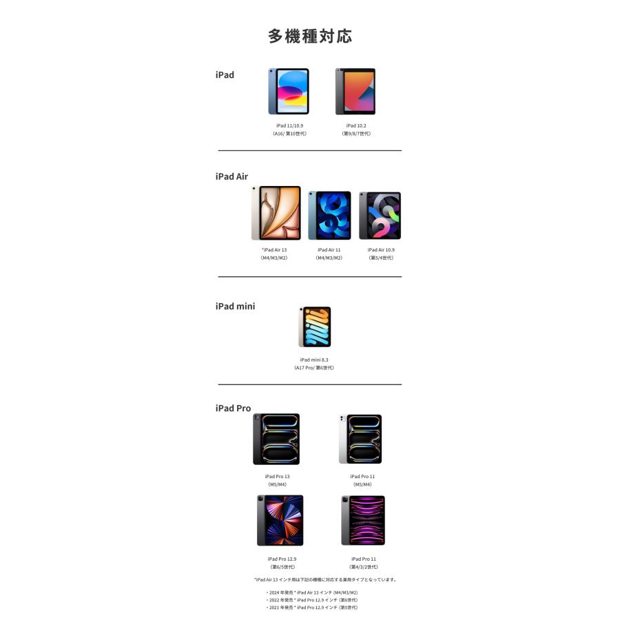 iPad A16 ケース カバー 縦置き スタンド マグネット 分離 Air 11