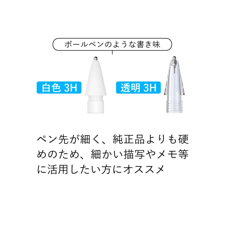 Apple Pencil チップ ペン先 iPad Pro アップルペンシル 専用 Apple Pencil チップ ペン先 iPad Pro アップルペンシル 専用