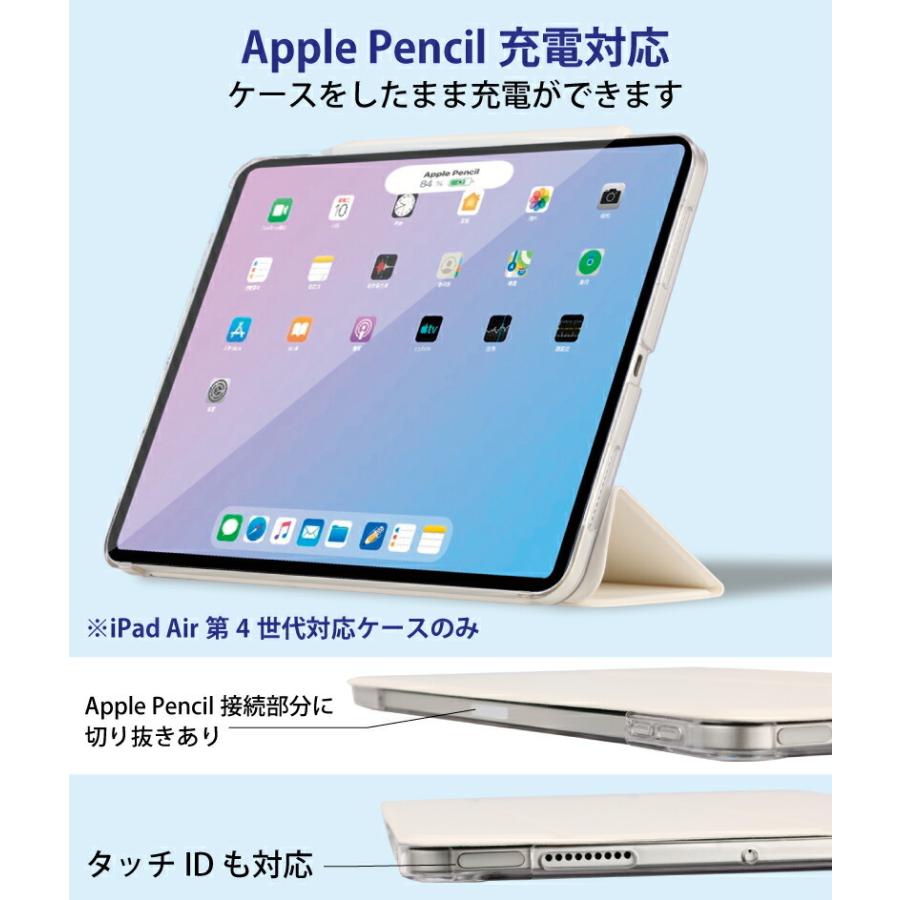 サメ イラスト Mini6 Ipad Air4 ケース Ipad Air5 第9世代 10 2インチ Ipad9 可愛い 9 7 19 第7世代 Mini5 ケース 三つ折り保護カバー 軽量 鮫 Uv018 Moto84 もとはちよん 通販 Yahoo ショッピング