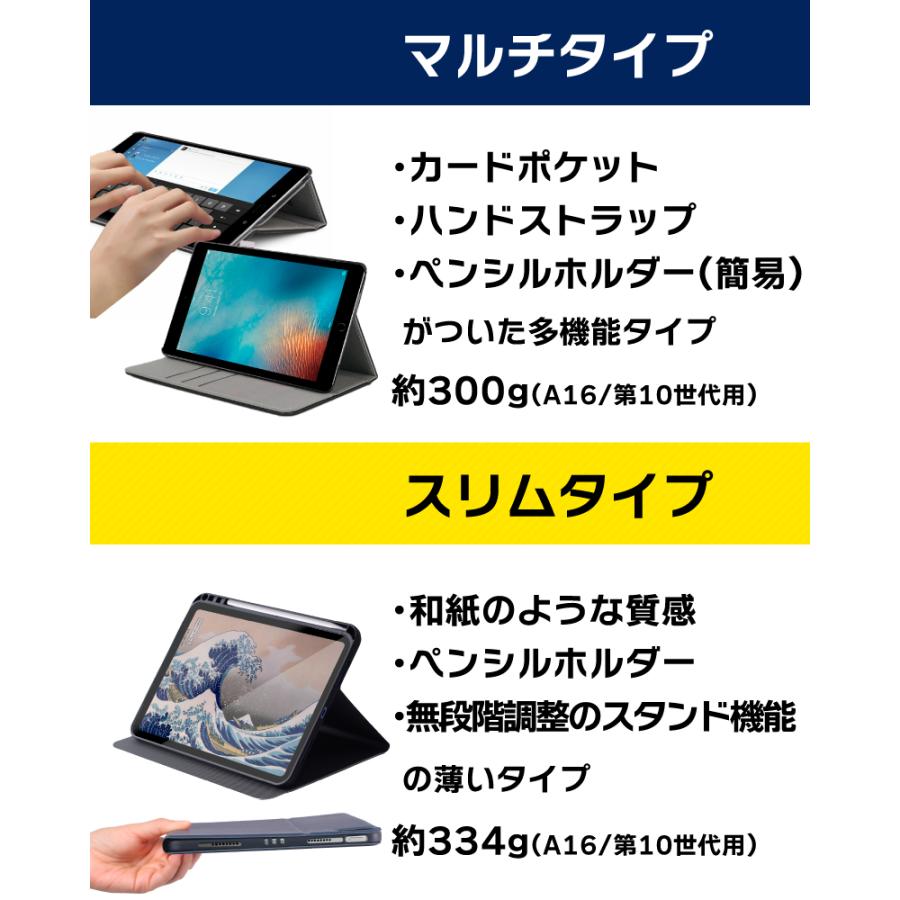 絵画 iPad ケース 第10世代 10.9インチ 第9世代 10.2インチ miniA17