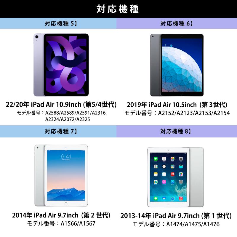 タッチペンセット ソフトエッジで角割れしない iPadケース 第10世代