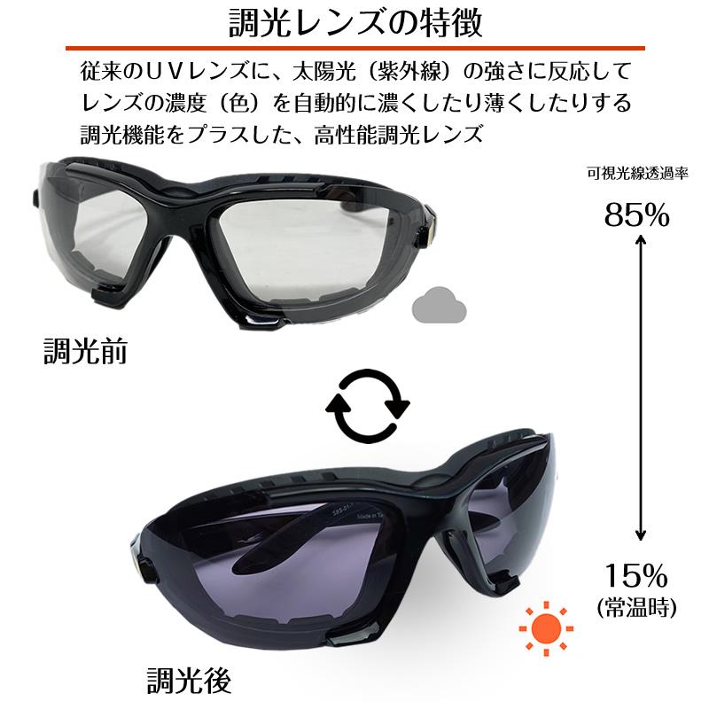 ササングラス調光レンズAeromax Matte Black Modulator 調光サングラス フォトクロミック 調光レンズ ブラック 太陽光 紫外線