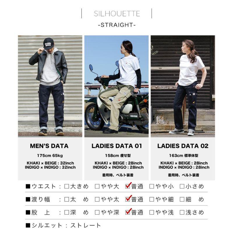 児島ジーンズ x ホンダコラボ デニム カブパンツ 切り替えワーク