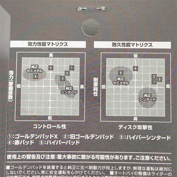 DAYTONA（デイトナ） □BW'S100/グランドアクシス100等 ゴールデン