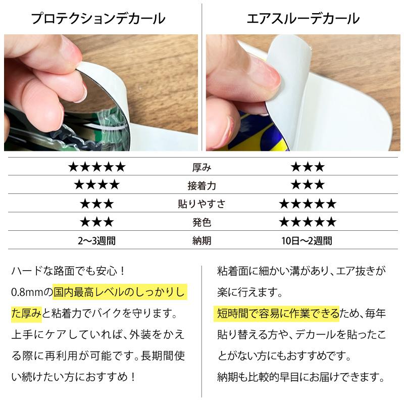 セミオーダー グラフィックデカール カワサキ KAWASAKI Dトラッカー D