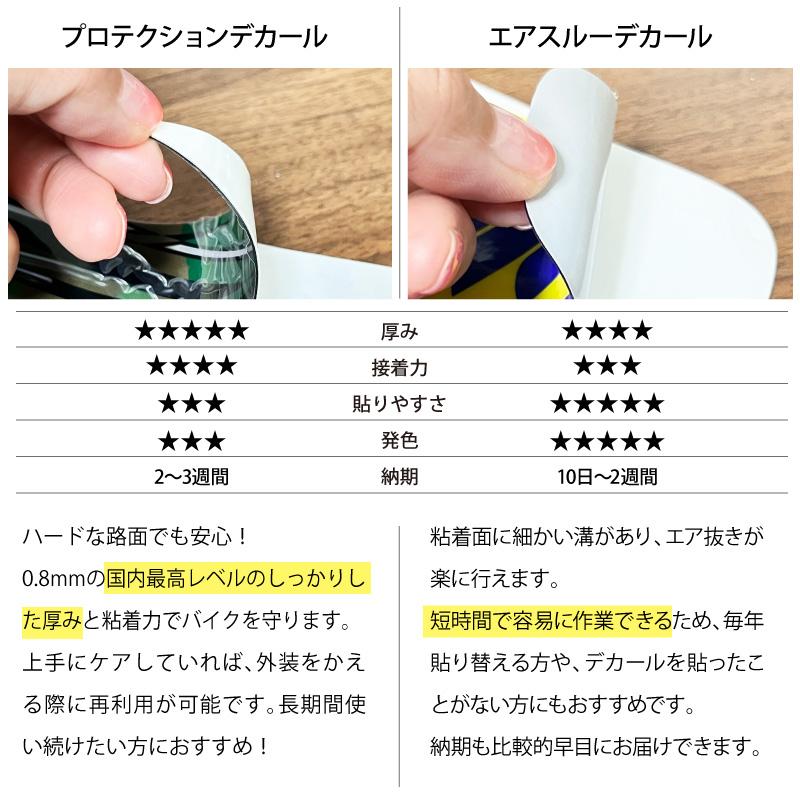 セミオーダー グラフィックデカール フルキット GASGAS EC 2024 : Moto
