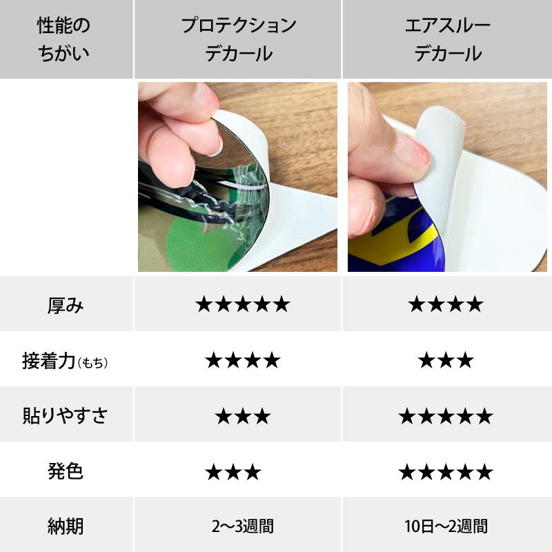 専用購入不可【 2/3 】 グラフィックデカール フルキット TRRS TRS ONE RR : Moto Crusader