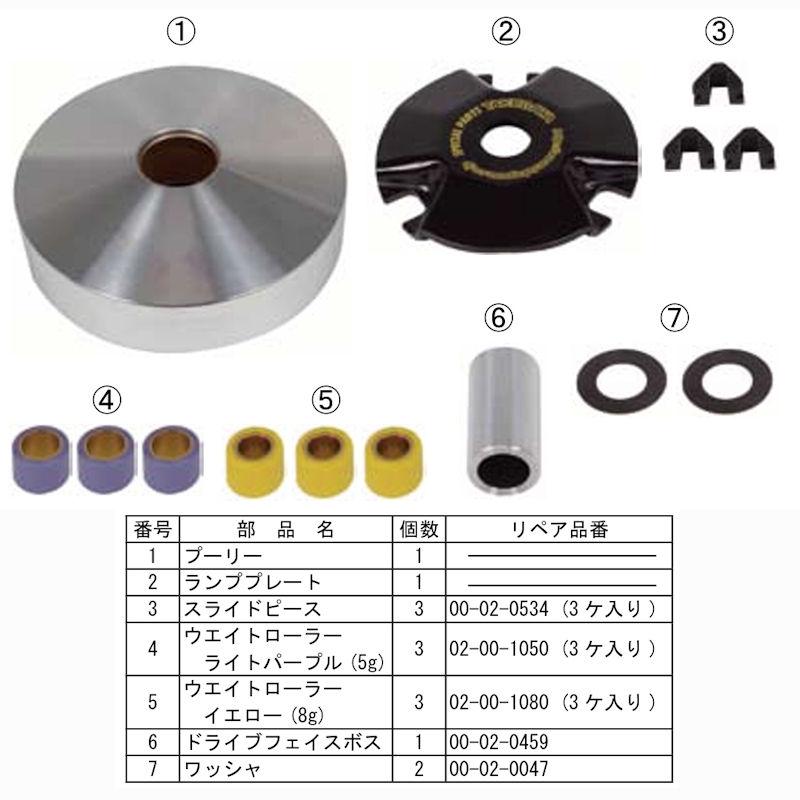 Let s4 レッツ4 ハイスピードプーリー 正月からレッツ ハイスピードプーリー加工してみた CA41A 最高速チャレンジ プーリー削ってみた くるまイジリとSNOWBOARDと日常生活のツブヤキ